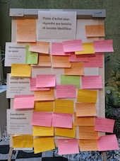 actualite enjeux innovation social 2026 reiso 170