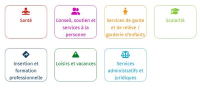 annuaire ressources autisme reiso actu 2025 400