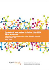 chronologie aide sociale suisse 2000 2024 pauvrete avenirsocial keller reiso 170