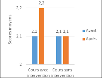 kinnig figure1