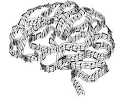 Musique Cerveau