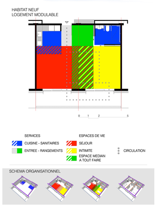 REISO Habitat Document2 Image