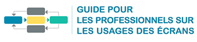 Usages Ecrans